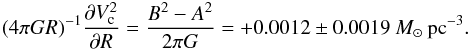 Mathematical equation: \begin{eqnarray*} (4 \pi G R )^{-1}\frac{\partial V_{\rm c}^2}{\partial R}= \frac{B^2-A^2}{2\pi G} =+0.0012\pm0.0019~{M}_{\sun}\,{\rm pc}^{-3}. \end{eqnarray*}