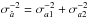 Mathematical equation: \hbox{$\sigma^{-2}_{\hat{a}} = \sigma_{a1}^{-2} + \sigma_{a2}^{-2}$}