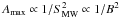 Mathematical equation: \hbox{$A_\mathrm{max} \propto 1/S^2_\mathrm{MW} \propto 1/B^2$}