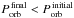 Mathematical equation: \hbox{$P_{\rm orb}^{\rm \,final} < P_{\rm orb}^{\rm \,initial}$}