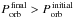 Mathematical equation: \hbox{$P_{\rm orb}^{\rm \,final} > P_{\rm orb}^{\rm \,initial}$}