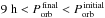 Mathematical equation: \hbox{$9\;{\rm h} < P_{\rm orb}^{\rm \,final} < P_{\rm orb}^{\rm \,initial}$}
