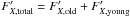 Mathematical equation: \hbox{$F'_{{X,{\rm total}}} = F'_{{X,{\rm old}}} + F'_{{X,{\rm young}}}$}