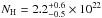 Mathematical equation: \hbox{$N_{\rm H}=2.2^{+0.6}_{-0.5}\times10^{22}$}