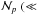 \hbox{${\cal N}_{p}\;(\ll$}
