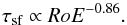 \begin{equation} \tau_{\text{sf}}\propto Ro E^{-0.86} . \label{tauf} \end{equation}