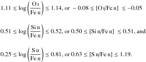 \begin{eqnarray*} 1.11 \le \log \left( \frac{\text{O\,{\sc i}}}{\text{Fe\,{\sc ii}}} \right) & \le &1.14 \text{, or } -0.08 \le \text{[O\,{\sc i}/Fe\,{\sc ii}] } \le -0.05\\[3.5mm] 0.51 \leq \log \left( \frac{\text{Si\,{\sc ii}}}{\text{Fe\,{\sc ii}}} \right) & \le &0.52 \text{, or }0.50 \le \text{[Si\,{\sc ii}/Fe\,{\sc ii}] } \le 0.51 \text{, and}\\[3.5mm] 0.25 \le \log \left( \frac{\text{S\,{\sc ii}}}{\text{Fe\,{\sc ii}}} \right) & \le& 0.81 \text{, or } 0.63 \le [\text{S\,{\sc ii}/Fe\,{\sc ii}}] \le 1.19. \end{eqnarray*}