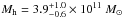 \hbox{$M_{\rm h}=3.9^{+1.0}_{-0.6}\times 10^{11}~M_\odot$}