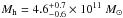 \hbox{$M_{\rm h}=4.6^{+0.7}_{-0.6}\times 10^{11}~M_\odot$}