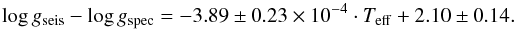 \begin{equation} \label{EqFit2} \log g_{\rm seis} - \log g_{\rm spec} = -3.89\pm0.23\times 10^{-4} \cdot T_{\mathrm{eff}} + 2.10 \pm 0.14. \end{equation}