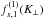 \hbox{$f^{(1)}_{s,1}(\Kp)$}