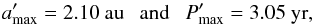 \appendix \setcounter{section}{1} \begin{eqnarray*} a'_{\rm max} = 2.10~\mathrm{au} \ \ \ {\rm and} \ \ \ P'_{\rm max} = 3.05~\mathrm{yr}, \end{eqnarray*}
