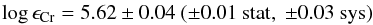 \begin{eqnarray*} \log \epsilon_\mathrm{Cr}=5.62\pm0.04\ (\pm0.01\ \mathrm{stat},\ \pm0.03\ \mathrm{sys}) \end{eqnarray*}