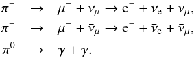 \begin{eqnarray} \label{chains} \pi^{+} & \rightarrow & \mu^{+} + \nu_{\mu} \rightarrow {\rm e}^{+} + \nu_{\rm e} + \nu_{\mu}, \nonumber \\ \pi^{-} & \rightarrow & \mu^{-} + \bar{\nu}_{\mu} \rightarrow {\rm e}^{-} + \bar{\nu}_{\rm e} + \bar{\nu}_{\mu}, \nonumber \\ \pi^0 & \rightarrow & \gamma + \gamma. \end{eqnarray}