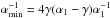 \hbox{$\alpha_{\rm min}^{-1} = 4\gamma(\alpha_1-\gamma)\alpha_1^{-1}$}