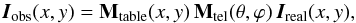 \begin{equation} \vec{I}_\text{obs}(x,y) = \textbf{M}_\text{table}(x,y) \, \textbf{M}_\text{tel}(\theta, \varphi) \, \vec{I}_\text{real}(x,y), \end{equation}