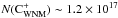 \hbox{$N({\rm C^+_{WNM}}) \sim 1.2 \times 10^{17}$}