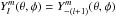 \hbox{$Y_l^m( {\theta ,\phi } ) = Y_{ - ( {l + 1} )}^m( {\theta ,\phi } )$}