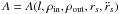 \hbox{$A = A({l,\rho _{{\rm in}},\rho _{{\rm out}},r_s,{{\ddot r}_s}} )$}