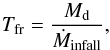 \begin{equation} T_{\rm fr}={M_{\rm d} \over \dot{M}_{\rm infall} }, \label{Tfrag} \end{equation}