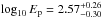 \hbox{$\log_{10}E_\text{p}=2.57^{+0.26}_{-0.30}$}