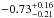 \hbox{$-0.73^{+0.16}_{-0.21}$}