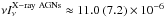 \hbox{$\nu I_{\nu}^{\rm X-ray\ AGNs} \approx 11.0\ (7.2) \times10^{-6}\,$}