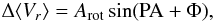 $$\Delta \langle V_{{r}} \rangle = A_{\rm{rot}} \sin ({\rm PA} + \Phi),$$