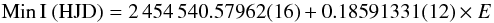 $$ {\rm Min\,I\ (HJD}) = 2\,454\,540.57962 (16) + 0.18591331 (12) \times E $$