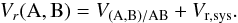 \appendix \setcounter{section}{2} \begin{eqnarray} \label{radvel2} V_{\mathrm{(A,B)/AB}} = 2 \pi \frac{a_{\mathrm{(A,B)}} \sin i}{P \sqrt{1-e^2}}[e \cos\omega_{\mathrm{(A,B)}}+\cos(\omega_{\mathrm{(A,B)}}+v)], \end{eqnarray}