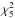 \hbox{$\chi_5^2$}