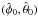 \hbox{$(\hat{\phi}_0, \hat{\theta}_0)$}