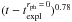 \hbox{$(t-t_{\rm expl}^{ r_{\rm ph}\,=\,0})^{0.78}$}