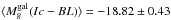\hbox{$\langle M_g^{\rm gal}(Ic-BL)\rangle = - 18.82 \pm 0.43$}