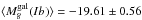 \hbox{$\langle M_g^{\rm gal}(Ib)\rangle = - 19.61 \pm 0.56$}
