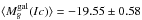 \hbox{$\langle M_g^{\rm gal}(Ic)\rangle = - 19.55 \pm 0.58$}