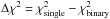 \hbox{$\Delta\chi^2 = \chi^2_{\textrm{single}} - \chi^2_{\textrm{binary}}$}