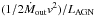 \hbox{$(1/2\dot{M}_{\rm out}v^2)/L_{\rm AGN}$}