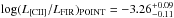 \hbox{${\rm log}(L_{\rm [CII]}/L_{\rm FIR})_{\rm POINT} = -3.26^{+0.09}_{-0.11}$}