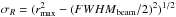 \hbox{$\sigma_R = (r_{\rm max}^2-({FWHM}_{\rm beam}/2)^2)^{1/2}$}