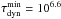 \hbox{$\tau_{\rm dyn}^{\rm min} = 10^{6.6}$}
