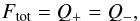 \begin{equation} F_{\rm tot}=Q_{+} = Q_{-}\label{encor}, \end{equation}