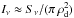 \hbox{$I_\nu \approx S_\nu/(\pi\,\rho_\mathrm{d}^2)$}