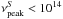 \hbox{$\nu^S_\mathrm{peak}<10^{14}$}