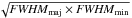 Mathematical equation: \hbox{$\sqrt{{\it FWHM}_{\rm maj}\times {\it FWHM}_{\rm min}}$}