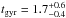 Mathematical equation: \hbox{$t_{\rm gyr}=1.7_{-0.4}^{+0.6} $}