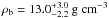 Mathematical equation: \hbox{$\rho_{\rm b}=13.0_{-2.2}^{+3.0}~\rm g\;cm^{-3}$}