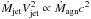 Mathematical equation: \hbox{$\dot{M}_{\rm jet}V_{\rm jet}^2 \propto \dot{M}_{\rm agn}c^2$}