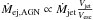 Mathematical equation: \hbox{$\dot{M}_{\rm ej,AGN}\propto\dot{M}_{\rm jet}\frac{V_{\rm jet}}{V_{\rm esc}}$}