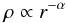 Mathematical equation: \begin{equation} \rho \propto r^{-\alpha} \end{equation}